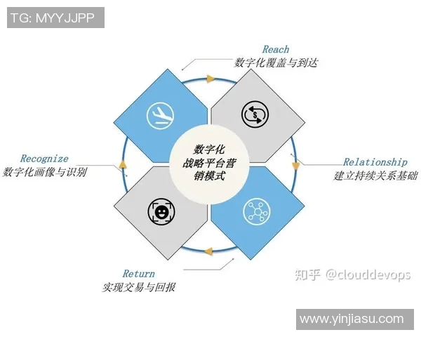中国与网络的较量：数字时代下的机遇与挑战分析